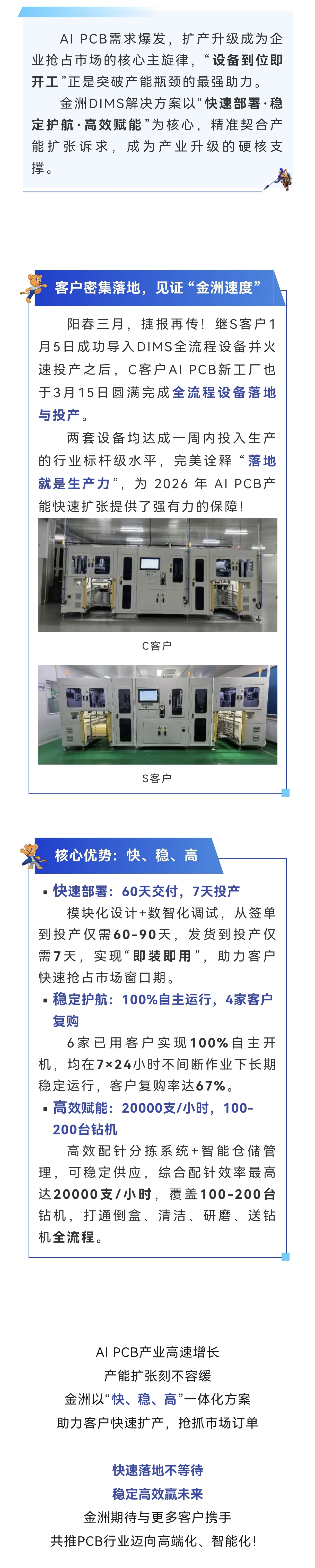 n6687-dims 26.4.8.jpg